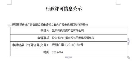 昆明美視傳媒廣告關(guān)于申請設(shè)立省內(nèi)廣播電視節(jié)目制作經(jīng)營單位及音像制品制作資質(zhì)的指南