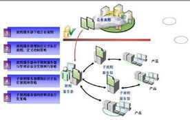網(wǎng)絡(luò)黑匣子 中興網(wǎng)安新一代網(wǎng)絡(luò)協(xié)同防控產(chǎn)品，開(kāi)啟網(wǎng)絡(luò)安全技術(shù)新篇章